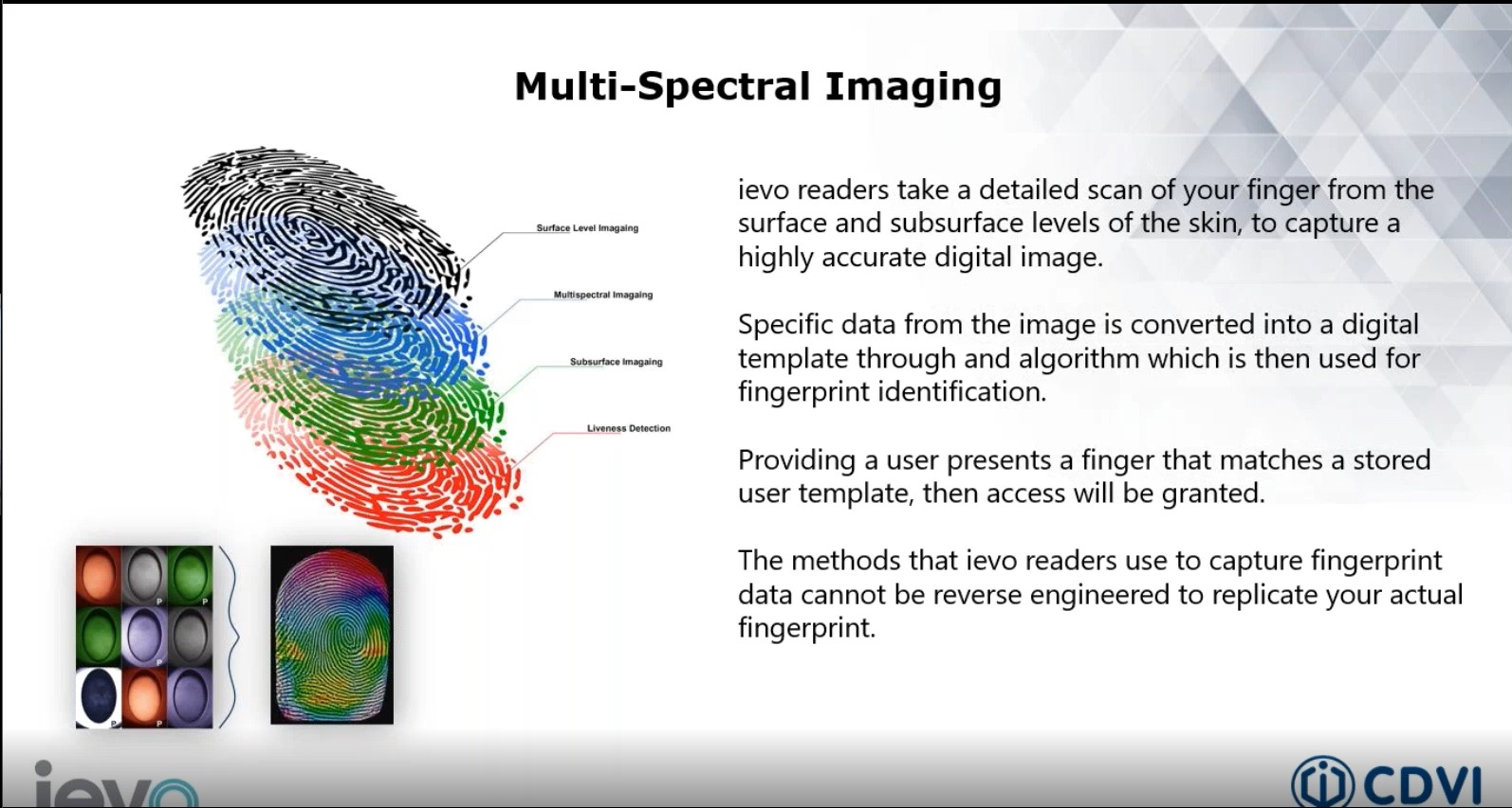 Latam Webinar: Soluciones Biometricas de Alta Tecnologia - CDVI