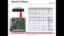 Net-Axs123 and WIN-Pak- Honeywell Access System