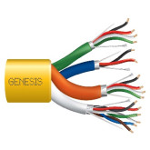 18(4)+22(2+4+6)1S CMP/CL3P/FPLP Access Control Cable - 1000', Yellow