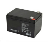 Silmar Electronics - Batteries Silmar Electronics – Wholesale B2B  Distributor of Security Systems