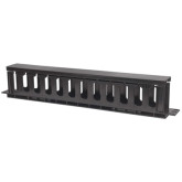 19 in. Cable Management Panel