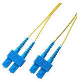 Single Mode Patch Cable - Duplex SC/SC, 1m Length