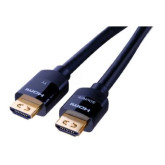 Active High Speed HDMI® Cables - 50 Ft