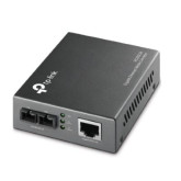 Gigabit Multi-Mode Media Converter