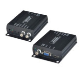 TVI to HDMI Converter